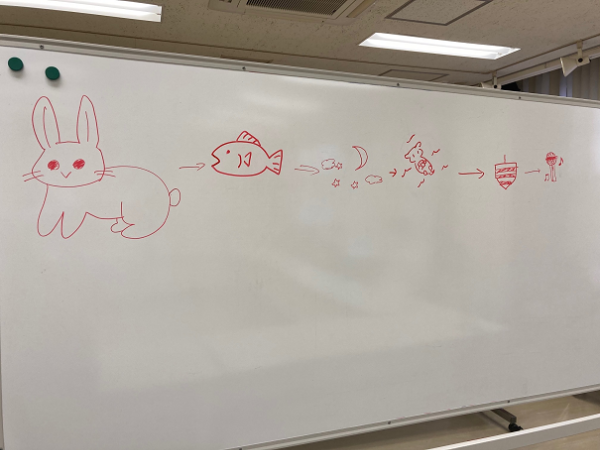 絵しりとりの様子その１