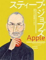 アップル　表紙